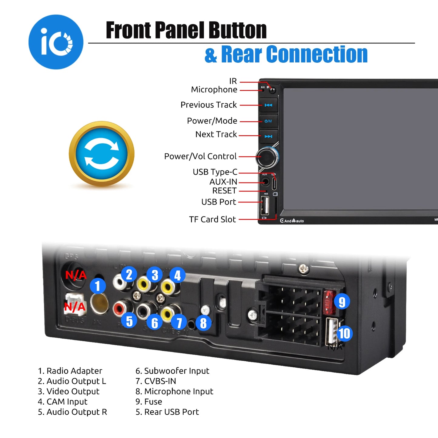 ESSGOO Car Stereo With Wireless CarPlay Android Bluetooth Rear Camera